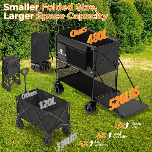 480L Double Decker Wagon, 58 L Extended Foldable Utility Cart with Tailgate, Big All-Terrain Wheels with Brakes, 520lbs Heavy Duty Collapsible Wagon for Camping Beach Sports Grocery Pets