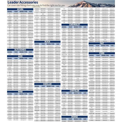 Car Covers for Automobiles All-Weather Limited Waterproof, Breathable Full-Exterior Covers for Indoor and Outdoor Use