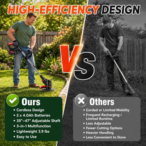 ‼️missing pieces‼️Cordless Weed Wacker, 21V Stringless Grass Trimmer & Edger | Weed Eater, 2×4.0Ah Batteries & Charger, 4 Versatile Blades, 3.9Lbs, 120min Runtime, Adjustable, For Grass/Brush/Edging
