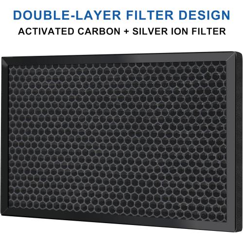 Replacement 3-Stage Filter Set for WEIWORLD 8/10 Inch Purification Box, Includes Pre-Filter, H11 HEPA, and Activated Carbon Filter