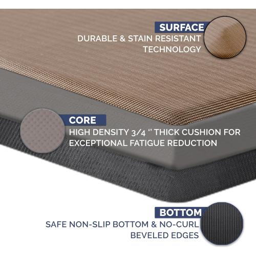 ComfiLife Anti Fatigue Floor Mat – 3/4 Inch Thick Kitchen Mats for Floor, Standing Desk Mat, Kitchen Rug – Comfort at Home, Office – Durable – Stain Resistant – Non-Slip Bottom (20 x 39, Beige)