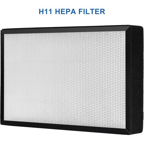 Replacement 3-Stage Filter Set for WEIWORLD 8/10 Inch Purification Box, Includes Pre-Filter, H11 HEPA, and Activated Carbon Filter