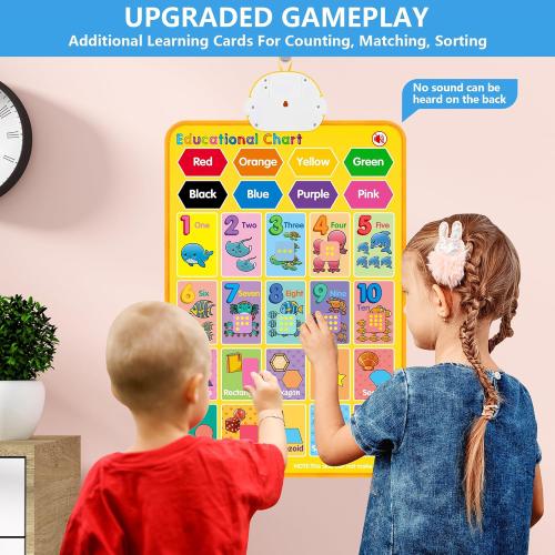 Electronic Alphabet Wall Chart, Talking ABC, 123s, Music Poster, Kids Learning Toys for Toddlers 1-3, Interactive Educational Toddler Toy, Birthday Gifts for Age 1 2 3 4 5 Year Old Boys Girls - Blue