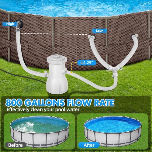 Standard Series Above Ground Pool Filter Pump - 800 GPH Flow Rate | Rapid Circulation & Micro-Debris Filtration, Pool Cartridge Filter Pump System - Keep Water Crystal Clean & Clear - Grey