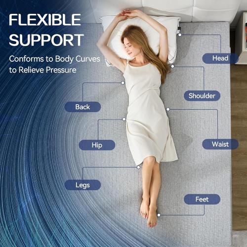 SINWEEK 2 Inch Mattress Topper Twin Size, Soft Memory Foam for Back Pain Relief, Breathable Bed Topper with Grey Cover, CertiPUR-US Certified