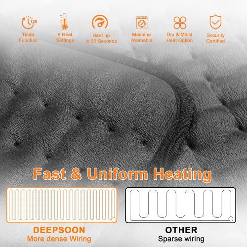 Deepsoon Heating Pad,Electric Heating Pads for Back,Gifts for Men Women | Dark Gray,40x20 Inch,Heating Pad for Abdomen Shoulder Knee,Dry/Moist Heat&Auto Shut Off,Heat Pads for Christmas Birthday Day