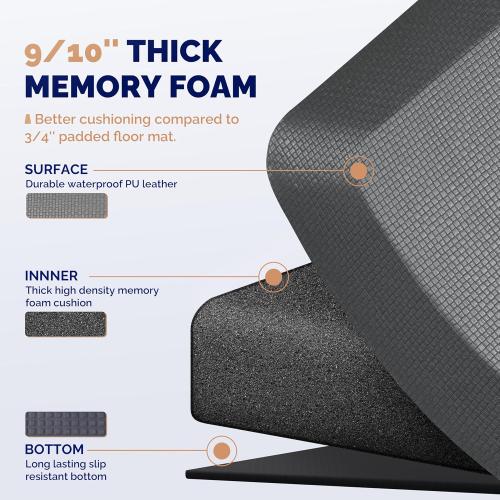 FEATOL Anti Fatigue Mat for Standing, 9/10 Extra Thick Ergonomic Standing Desk Mat, Comfort Memory Foam Standing Mat at Home,Office All Day (20 x 32, Gray, 1PC)