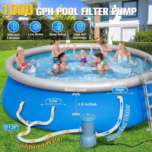 1000 GPH Pool Filter Pump for Above Ground Pools, Type A/C Cartridge Filter Pump System | Safety ETL Listed Above Ground Pool Pumps with GFCI, Improved Water Circulation and Filtration