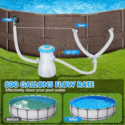 Standard Series Above Ground Pool Filter Pump - 800 GPH Flow Rate | Rapid Circulation & Micro-Debris Filtration, Pool Cartridge Filter Pump System - Keep Water Crystal Clean & Clear - Blue