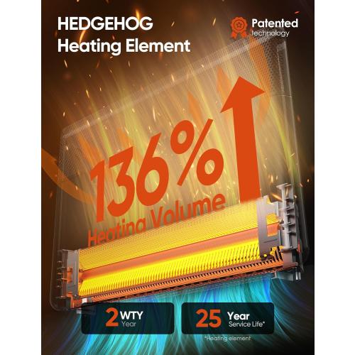 Ballu Convection Panel Space Heater for Large Room,1500W Electric Heater with Programmable Thermostat,WiFi App Control,Standing or Wall Mount,Smart Quiet Heater for Indoor Use,Works with Alexa,White