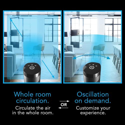 Vornado OSCR37 Oscillating Tower Fan and Air Circulator with Remote, Smooth Oscillation, Timer and Touch Controls, 37-Inch,Black