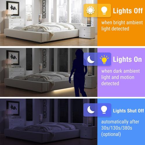 Under Bed Lights Motion Sensor, Motion Activated Bed Lighting,12V Power Adapter, Dimmable LED Strip Night Light for Bedroom,Stairs,Crib,Cabinet,Warm White -2 x 5FT -Dual Kit