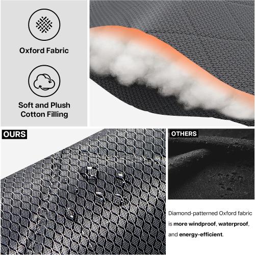 LazBlinds Thermal Insulated Door Curtain Fit Door Size 34 x 82, Magnetic Hands-Free Self Seal Door Cover, Weatherproof Oxford & Cotton Fiber Fill Blanket for Winter to Keep Warm, Grey