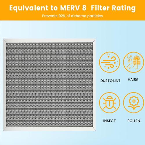 20x20x1 HVAC Furnace Air Filter, Lasts a Lifetime, Washable, the Last HVAC Filter You Will Ever Buy, Breathe Safely at Home or in the Office,Merv 8,Actual Size:19.5x19.5x0.82 Inch)