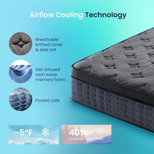 Inofia Mattress, 12 Inch Hybrid Gel Memory Foam & Pocket Springs Mattress,Less Motion Transfer,Original Comfort,Black