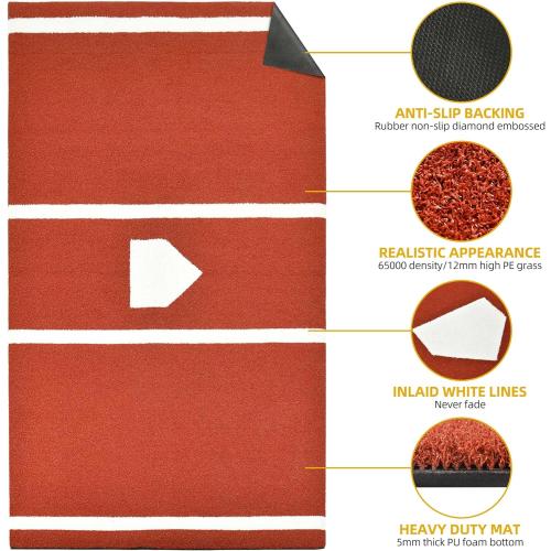 Baseball Batting Mat, Softball Hitting Mat, Upgraded Anti-Slip Matt with Stitched Embroidery Turf, Softball Baseball Training Matt with Home Plate Batters Box for Indoor Outdoor