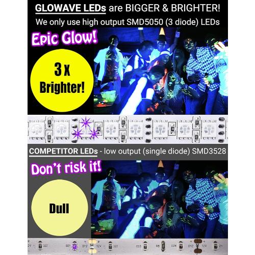 Black Lights for Glow Party! 115W Blacklight LED Strip kit. 4 UV Lights to Surround Your Neon Party. Ultraviolet Lighting for Big Rooms. Easy Set up! Glow in The Dark Party Supplies. Fiesta Luz Negra