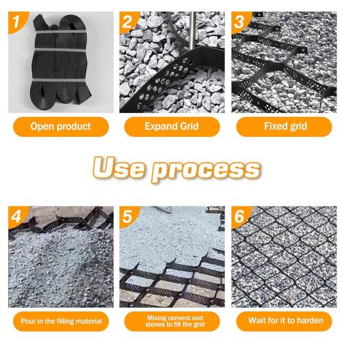Sunnyglade 2 Thick Ground Grid 40 x 4 FT, Gravel Retainer 1880 LBS Per Sq ft, Geo Grid Driveway Stabilization for DIY Patio Walkway Driving RV Parking Slopes and Garden (Black, 4 x 40FT)