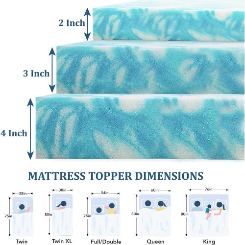 EGO Topper 2 Inch Twin Memory Foam Mattress Topper, Gel Foam Mattress Topper for Pressure Relief, Ventilated Design Bed Topper in a Box, CertiPUR-US Certified, 38×75, Medium