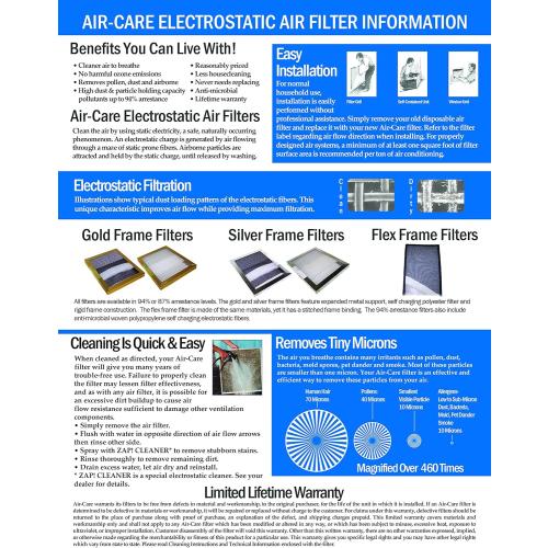19-7/8 x 21-1/2 x 1 Electrostatic Washable Permanent A/C Furnace Air Filter 19-7/8x21-1/2x1