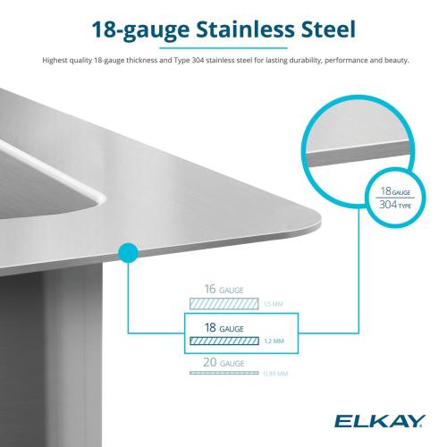Elkay Greenwood Dual-mount 33-in x 22-in Satin Stainless Steel Single Bowl 1-Hole Kitchen Sink