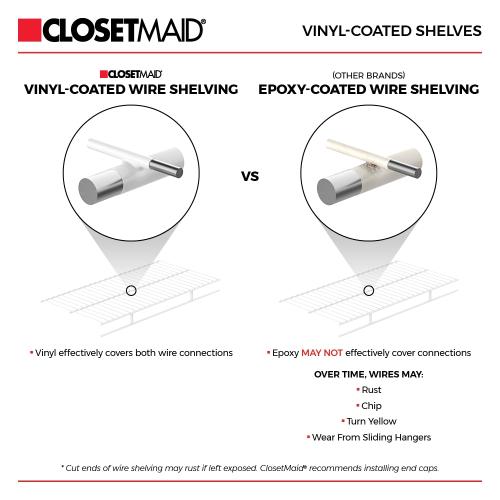 ClosetMaid ShelfTrack 7-ft to 10-ft x 12-in White Wire Closet Kit - no test