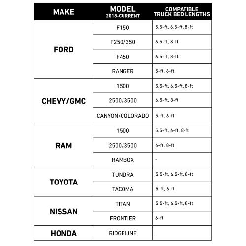 CRAFTSMAN 61.5-in x 20-in x 13-in Matte Black Aluminum Crossover Truck Tool Box - with dents, see the pictures.