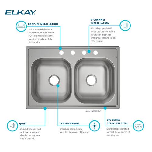 Elkay Dayton Drop-In 33-in x 22-in Stainless Steel Double Equal Bowl 4-Hole Kitchen Sink