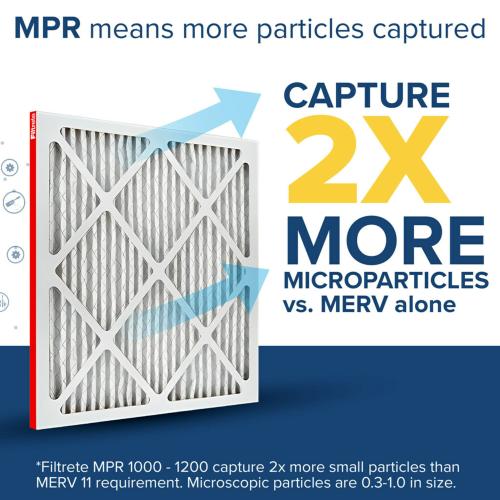 Filtrete 20-in W x 30-in L x 1-in MERV 11 1085 MPR Allergen Defense Extra Electrostatic Pleated Air Filter (2-Pack)