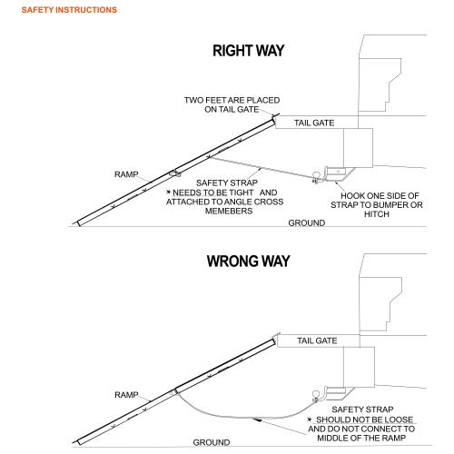 Kobalt 2pk 1.09-ft x 6.41-ft 1250-lb Capacity Loading Ramp