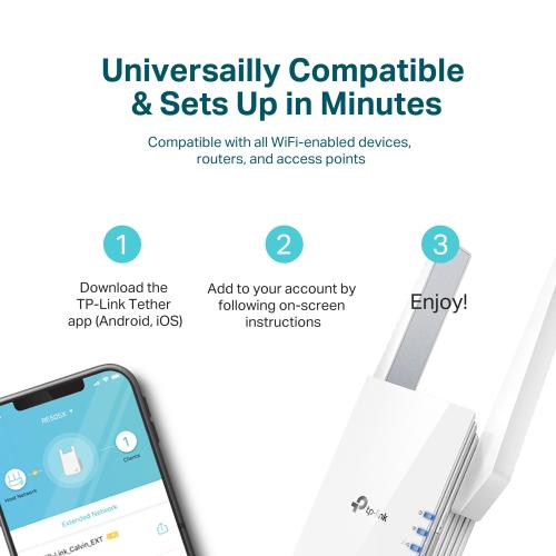 TP-Link TP-LINK RE505X AX1500 Wi-Fi 6 Range Extender