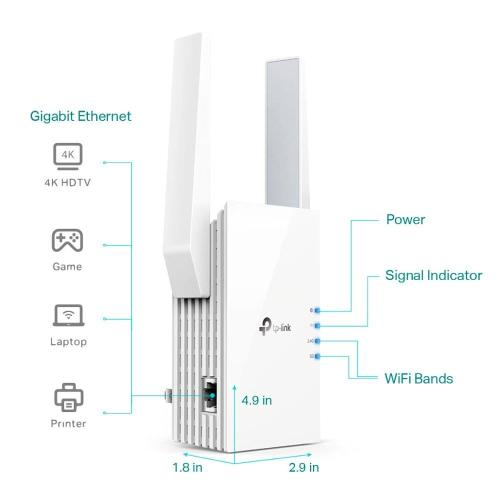 TP-Link TP-LINK RE505X AX1500 Wi-Fi 6 Range Extender