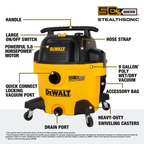 DEWALT Stealthsonic Quiet 9-Gallons 5 HP Corded Wet/Dry Shop Vacuum with Accessories Included