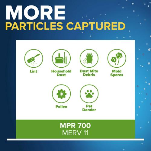 Filtrete 13.5-in W x 21.5-in L x 1-in MERV 8 700 MPR Dust, Pollen, and Pet Dander Reduction Electrostatic Air Filter