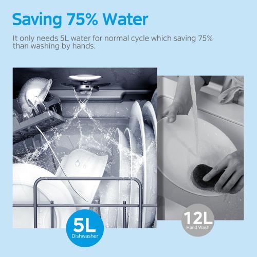 Midea 16.53-in Portable Countertop dishwasher ( White ) 2 Place Settings with Condensation Dry , 58-Decibel Standard Sound Level