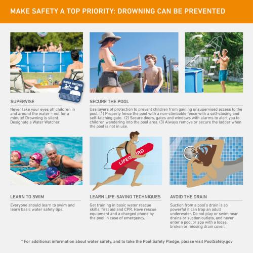 Intex 8-ft x 8-ft x 20-in Metal Frame Round Above-Ground Pool