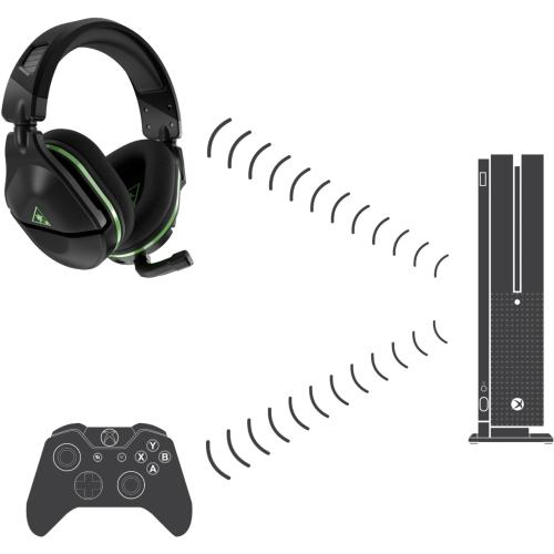 Turtle Beach - Stealth 600 Gen 2 Wireless Gaming Headset for Xbox One and Xbox Series X|S - Black/Green