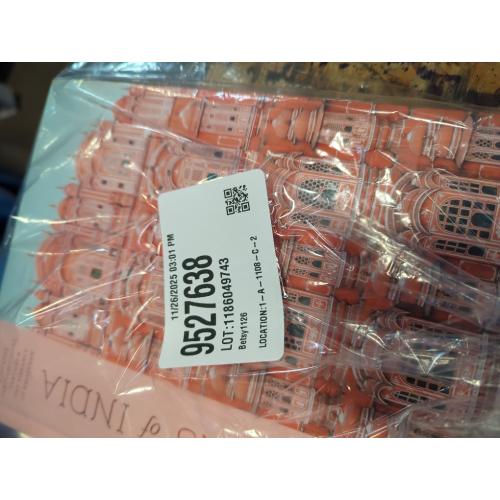 Patterns of India: A Journey Through Colors, Textiles, and the Vibrancy of Rajasthan