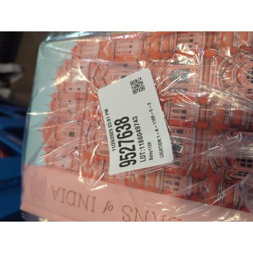 Patterns of India: A Journey Through Colors, Textiles, and the Vibrancy of Rajasthan