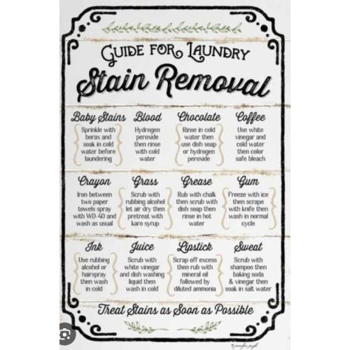 Small Home Decor Laundry Sign