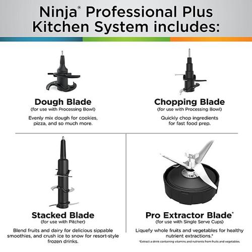 Ninja Professional Plus Kitchen System with AutoiQ