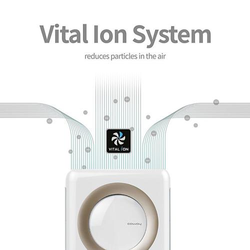 White Coway Airmega Mighty AP-1512HH True HEPA Smart Air Purifier