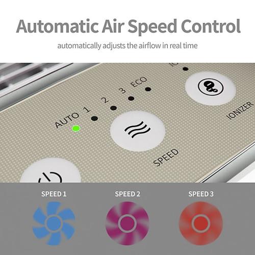 White Coway Airmega Mighty AP-1512HH True HEPA Smart Air Purifier