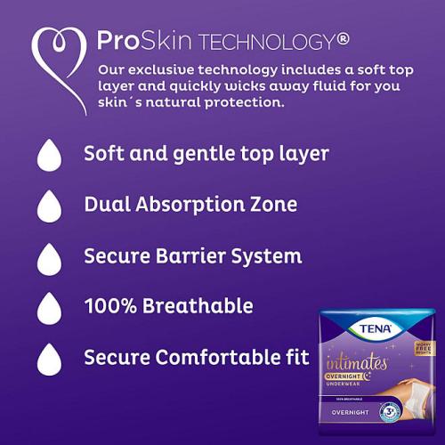 TENA Intimates Overnight Underwear - S/M