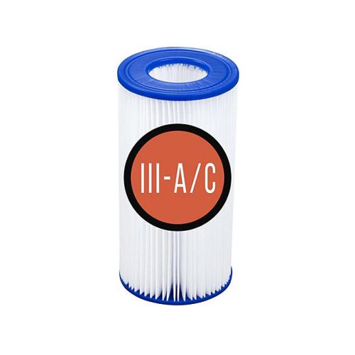 Bestway Power Steel Round Above Ground Pool Set, L 14’ x W 42”