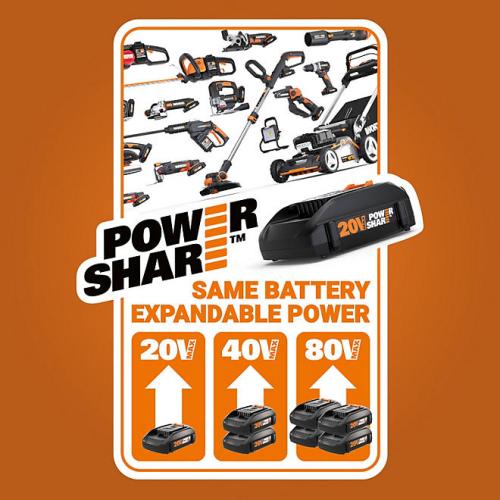 Worx 40v Combo, Includes 20 Push Mower, 13 String Trimmer, Quiet Tech Blower