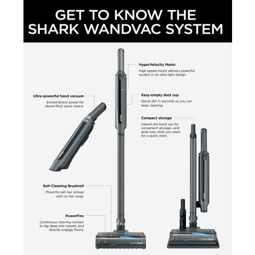 Shark® Wandvac® System Cordless 3-in 1 Ultra-Lightweight and Powerful Cordless Stick Vacuum - WS632 - Gray maybe missing pieces.