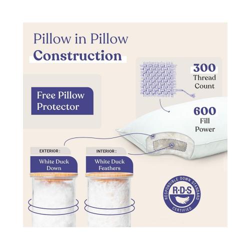 FluffCo Down & Feather Classic Hotel Pillow - King - Soft - White - King