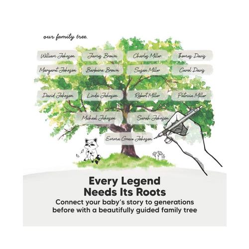 KeaBabies Baby Muse Memory Book Keepsake for Girl, Boy, First 5 Year Journal Milestone Book, 100 Beautiful Pages - White