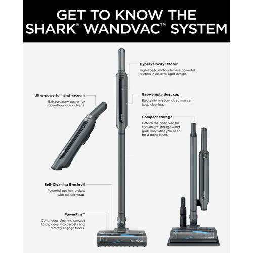 Shark® Wandvac® System Cordless 3-in 1 Ultra-Lightweight and Powerful Cordless Stick Vacuum - WS632 - Gray maybe missing pieces.
